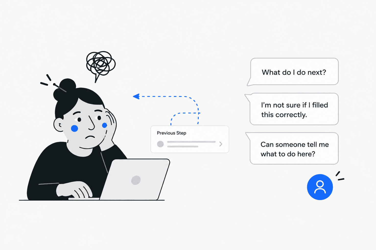 Illustration of a frustrated user with repeated questions and backtracking